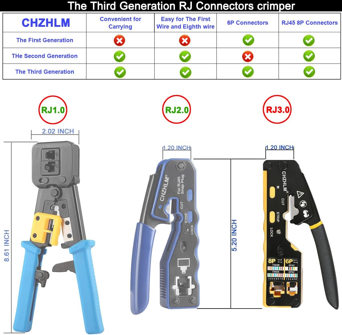 Kit Crimpadora RJ45 Todo en Uno | Cat5/5e/6 | Con Probador y 50 Conectores