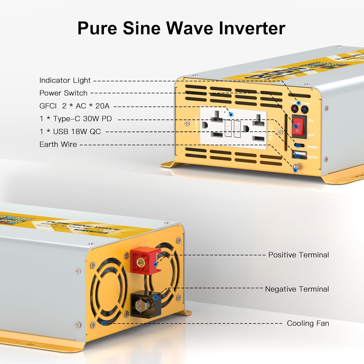 Inversor Onda Sinusoidal Pura 1200W | 12V a 120V | GFCI | Pantalla LCD | XWJNE