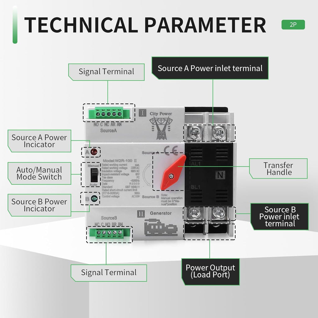 Interruptor de Transferencia Automática ATS 63A 2P – Solar & Generador, Riel DIN