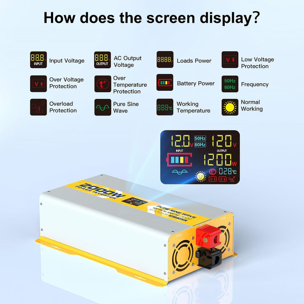 Inversor Onda Sinusoidal Pura 1200W | 12V a 120V | GFCI | Pantalla LCD | XWJNE