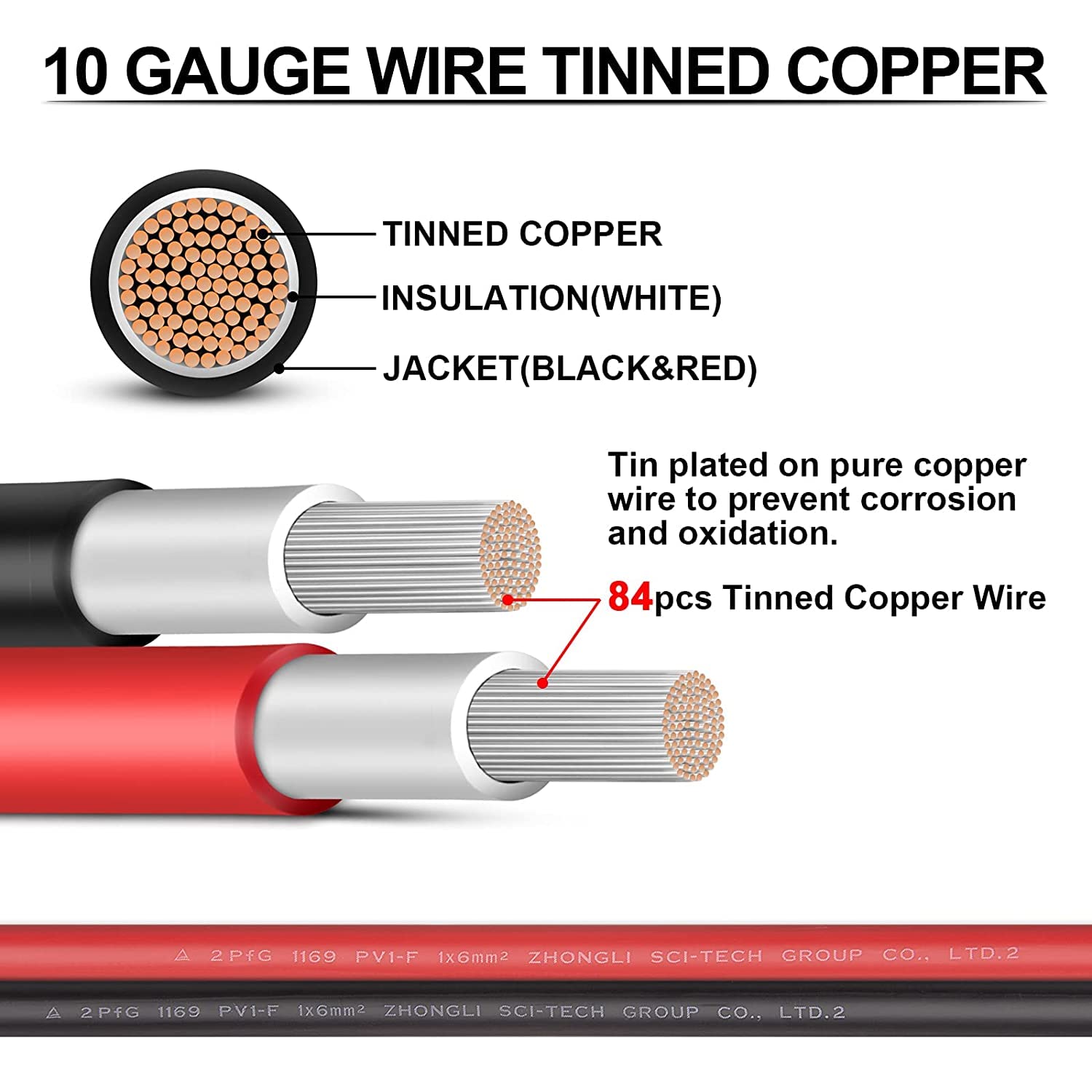 Cable Fotovoltaico de Cobre Estañado 10 AWG | 100 Pies | Negro | Resistente UV